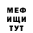Codein Purple Drank Fedor Mashirov